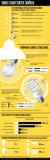 Infografika