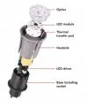 Konstrukcja lampy LED: końcówki, radiator, obudowa, soczewka, elektronika sterująca, moduł LED
