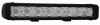 oswietlenie_led_do_samochodow_terenowych_osobowych_pojazdow_specjalnych_lodzi_motorowych