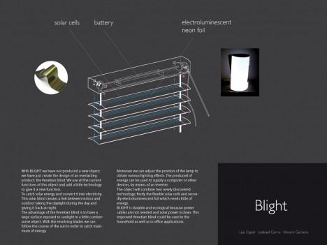 Panele_sloneczne_nocne_oswietlenie_led_w_domu_lampa_led_poland