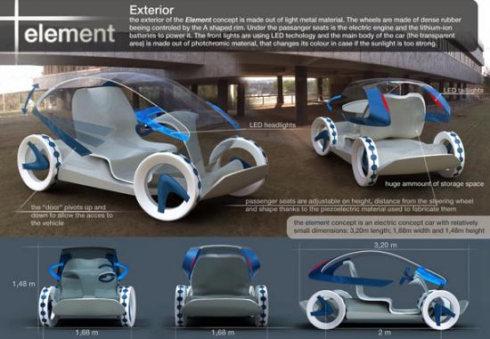 Samochod_oswietlenie_LED