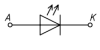 Symbol diody elektroluminescencyjnej (A - anoda, K - katoda).